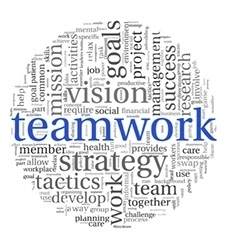 TeamWork - Errevi Consulenze